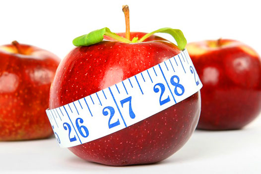 Integrative Weight Management