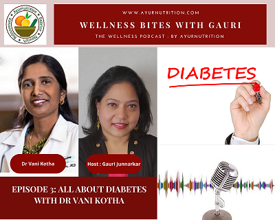 Wellness Bites with Gauri: Episode 3