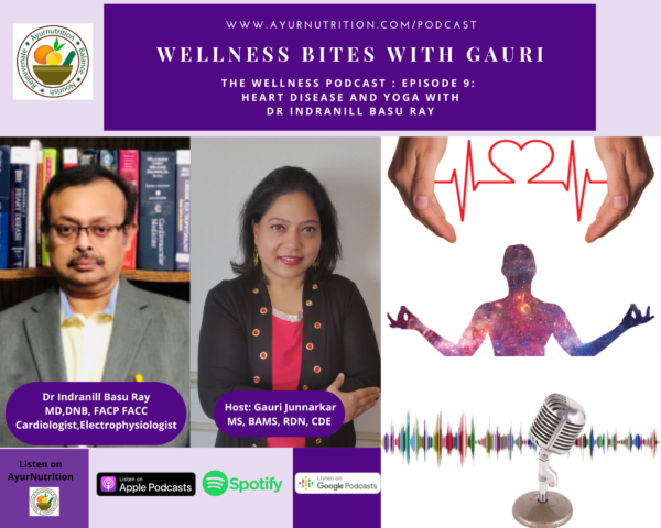 Wellness Bites with Gauri: Episode 9