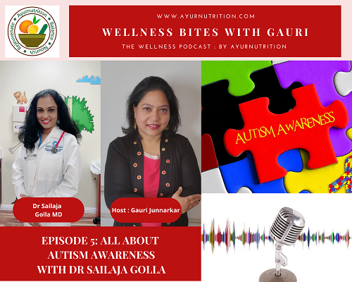 Wellness Bites with Gauri: Episode 5