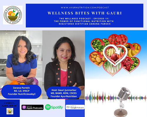 Wellness Bites with Gauri: Episode 11
