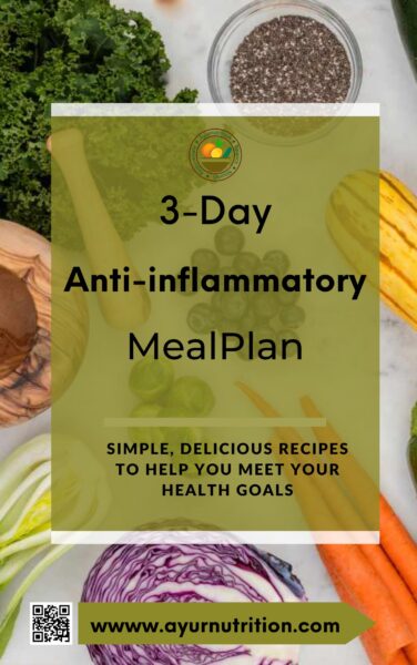 3 Day Anti-Inflammatory Meal plan Guide Tool